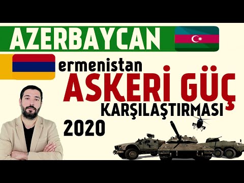 Azerbaycan - Ermenistan Askeri Güç Karşılaştırması 2020 ve Son Gelişmeler