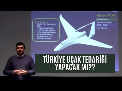 Türkiye F-35&#039;in yerine Yeni Uçak Alımı Yapacak Mı?