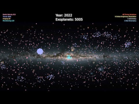 5,000 Exoplanets: Listen to the Sounds of Discovery (NASA Data Sonification)